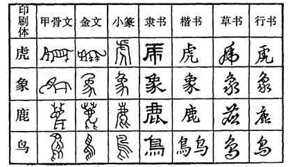 概由|汉字“概”的起源与演变（源流）